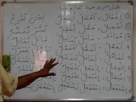asan arabic grammar in urdu